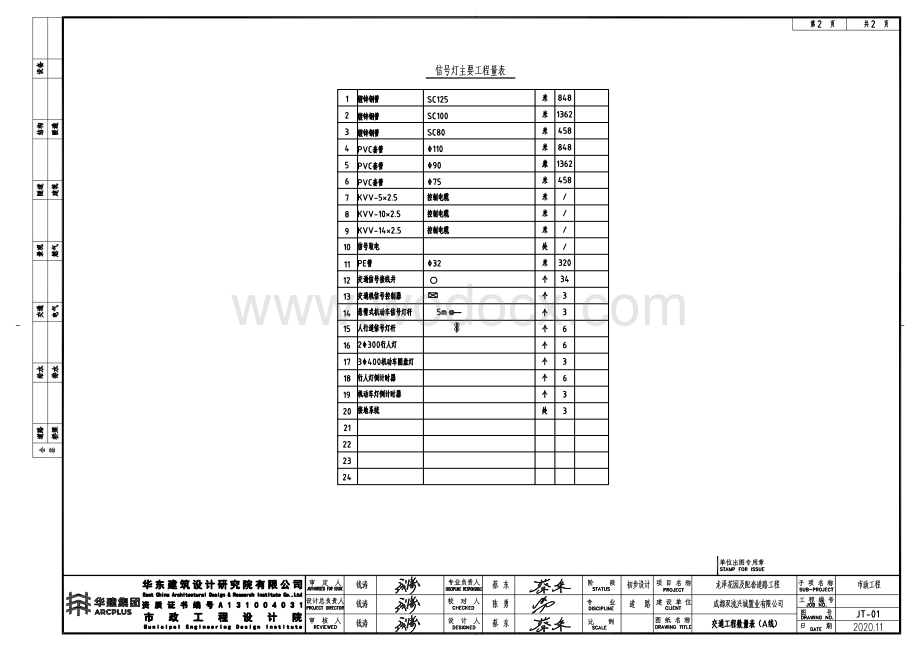 园区配套道路及交通工程图纸.pdf_第3页