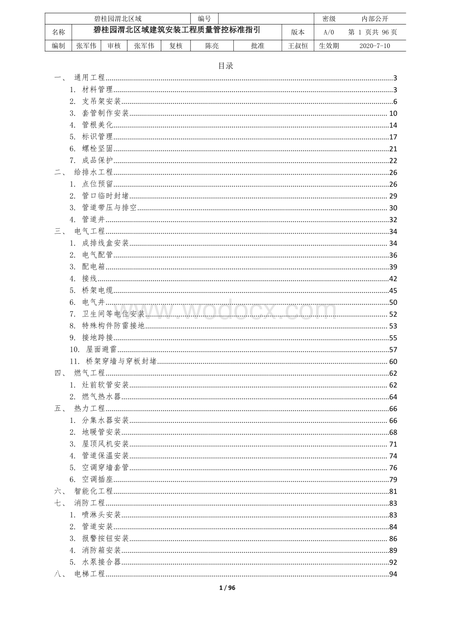 建筑安装工程质量管控标准指引.pdf_第2页