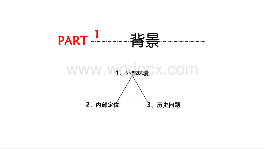 知名地产公司合作项目管理.pdf_第2页