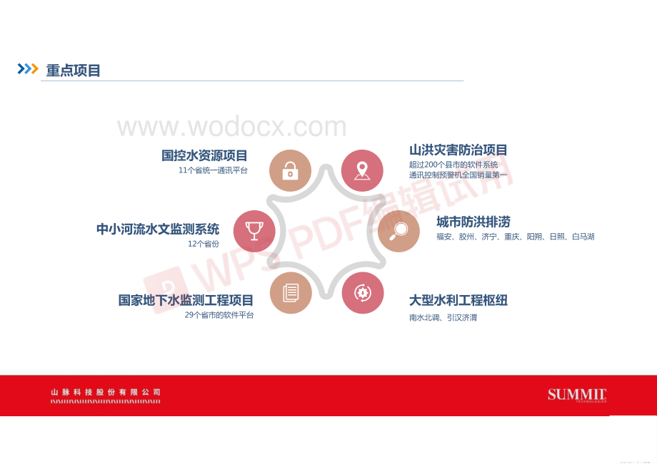 S-BIM技术助力水利工程数字化转型.pdf_第3页