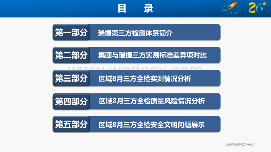 知名企业三方全检情况分享.pdf_第2页