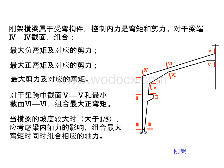 大学课件_单层厂房结构设计培训讲义第4.1版2.pptx_第3页