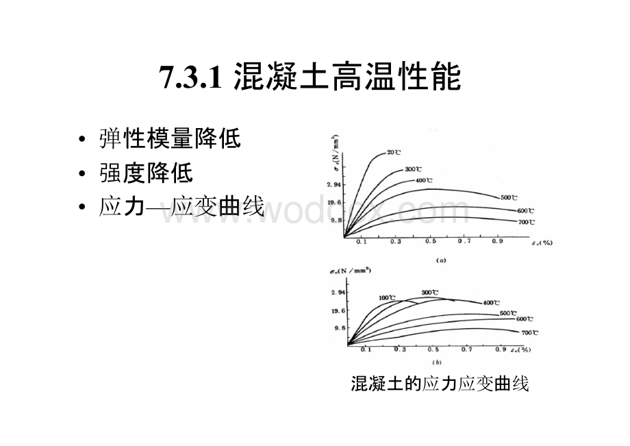 大学课件_建筑结构抗震设计7.3 建筑材料的高温性能.pptx_第3页