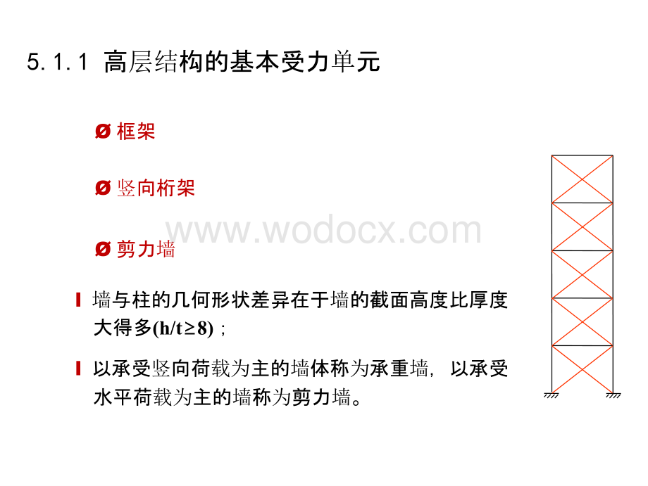 大学课件_高层建筑结构设计培训讲义第4.1版1.pptx_第3页