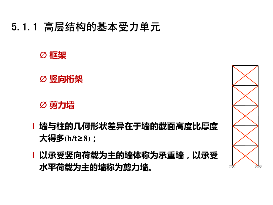 大学课件_高层建筑结构设计培训讲义第4.1版1.pdf_第3页