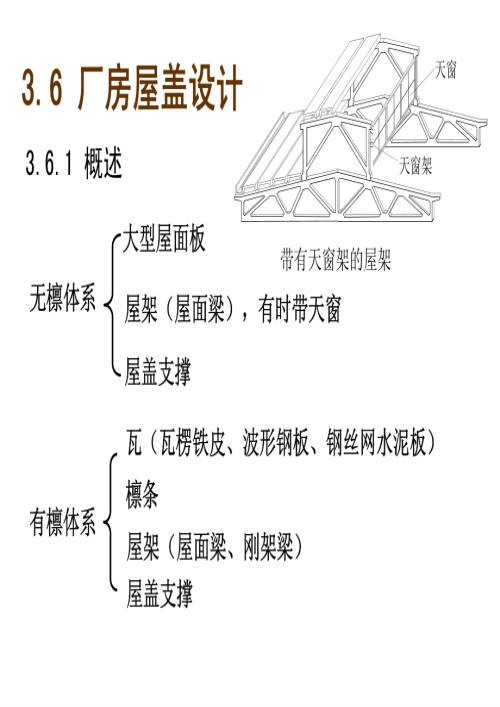 大学课件_单层厂房结构设计培训讲义第4.1版3.pdf