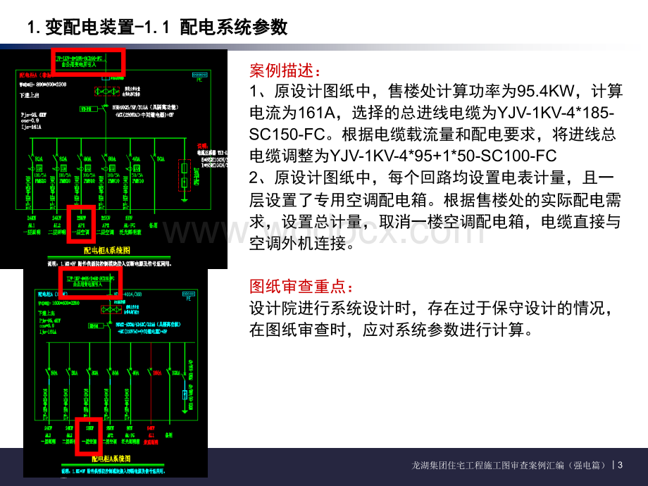 住宅工程强电施工图审查案例汇编.ppt_第3页