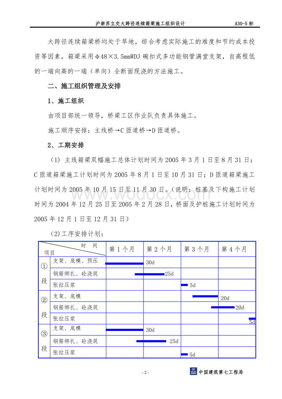 A30大跨径箱梁施工方案.doc_第2页