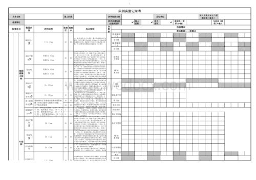 建筑工程实测实量计算记录表.xls