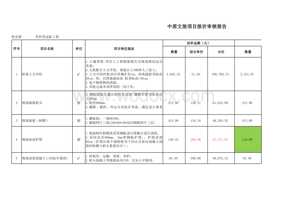 中原文旅项目跑桩方案工程量审核报价调整2.xlsx_第1页