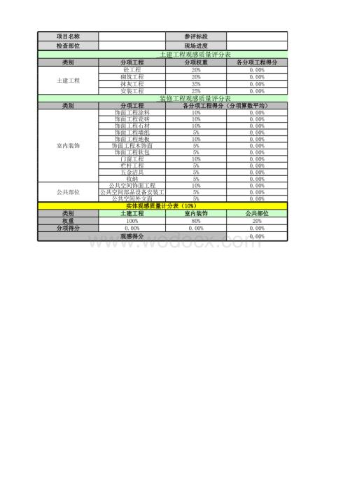 建筑工程观感质量评分表.xls