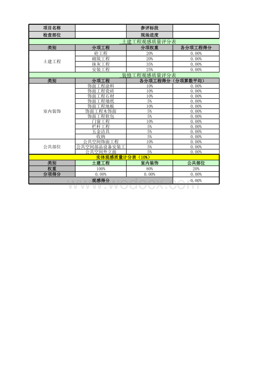 建筑工程观感质量评分表.xls_第1页