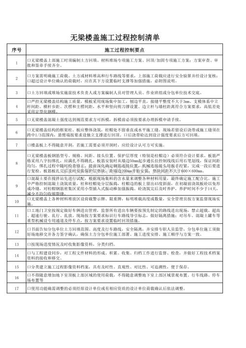 无梁楼盖施工过程控制清单.pdf