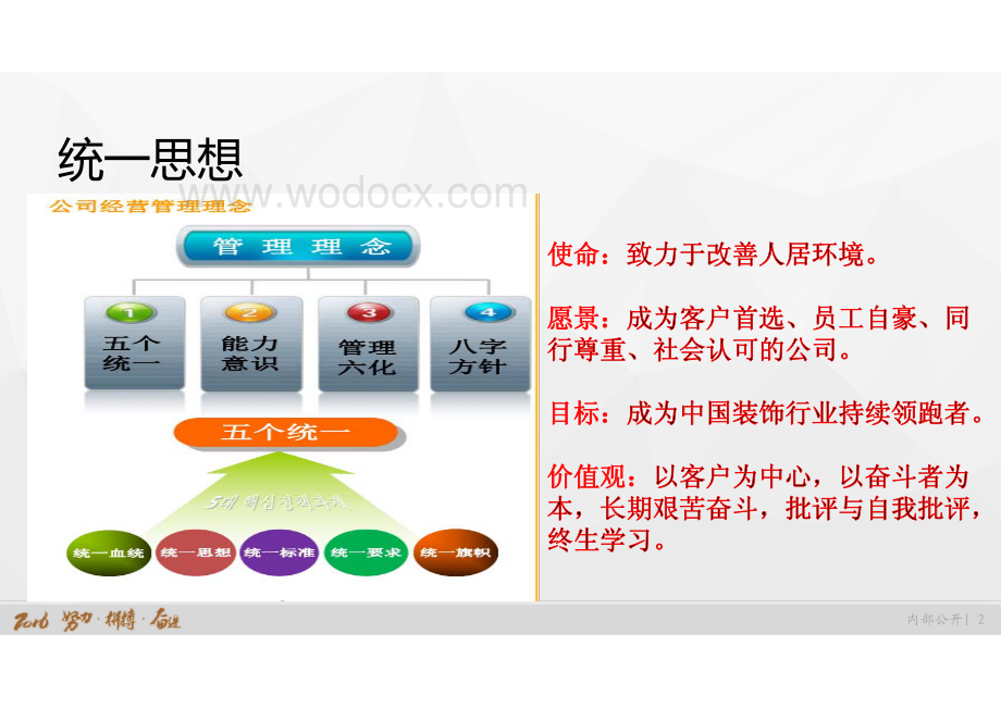 公司工程现场安全文明施工标准（图文并茂）.pdf_第2页