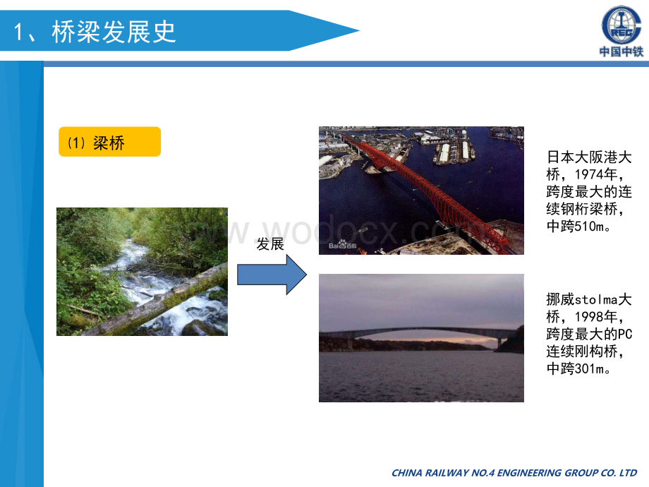 桥梁工程施工技术培训课件.pdf_第3页