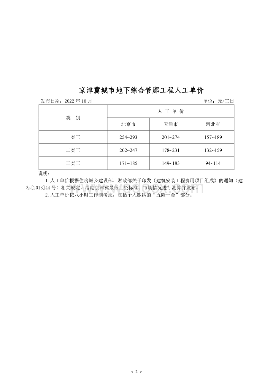 京津冀城市地下综合管廊工程造价信息.pdf_第3页