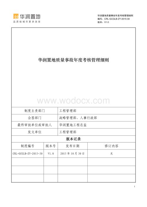 名企质量事故年度考核管理细则.pdf