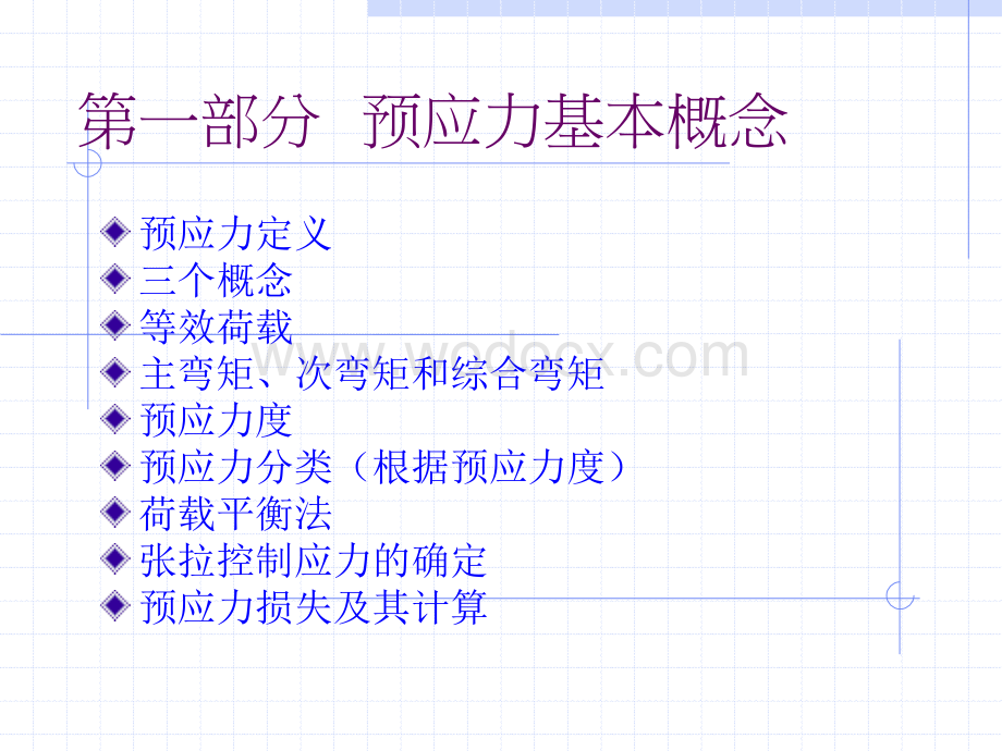 预应力施工技术培训讲义.ppt_第3页