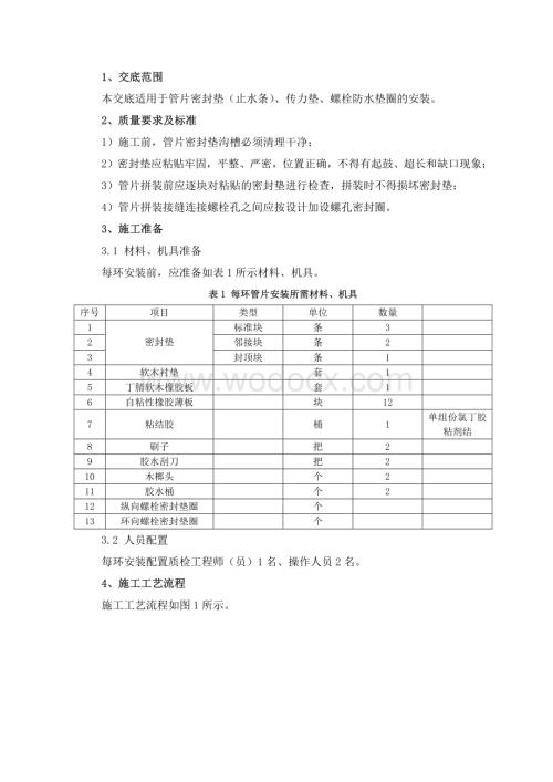 管片防水材料安装技术交底.pdf