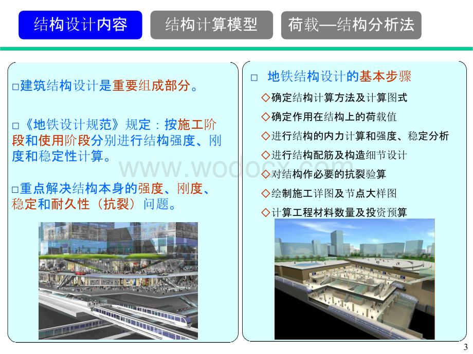 地铁结构设计与计算1.pptx_第3页