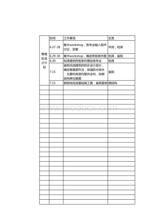 总控工作计划-室内设计细排计划表.xlsx