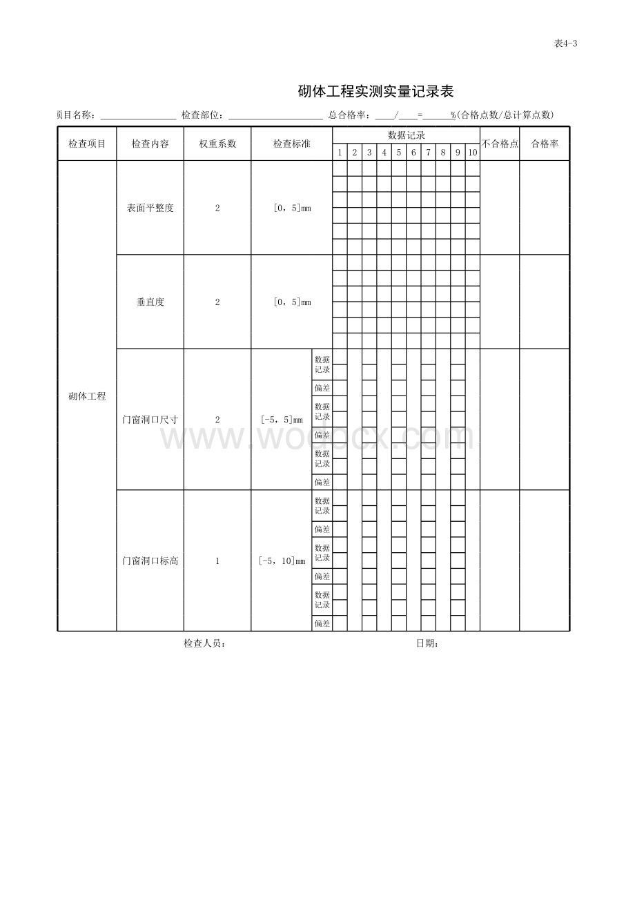 工程项目实测实量检查表.xls_第2页