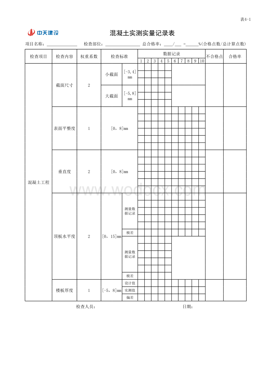 工程项目实测实量检查表.xls_第3页