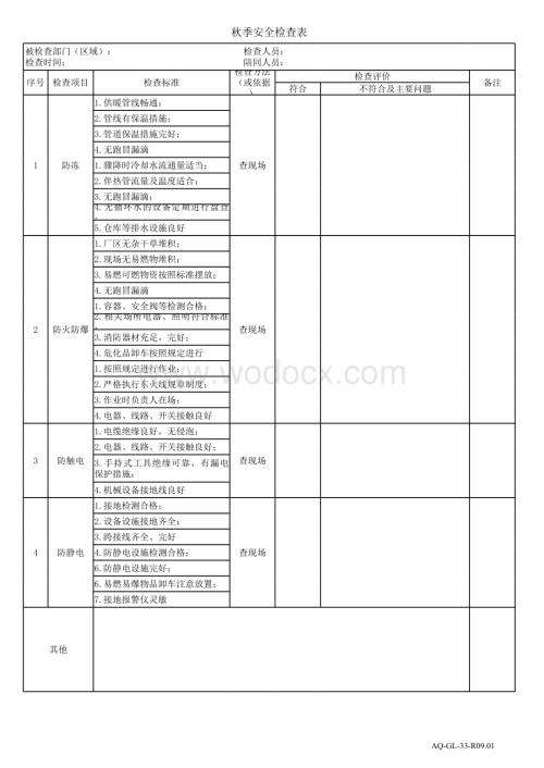 【表格】秋季安全生产检查表.xlsx