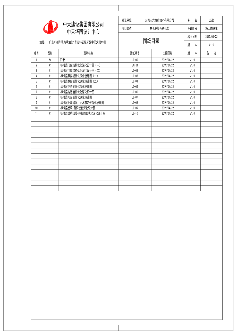 知名企业标准层结构全节点施工图（附图丰富）.pdf_第2页