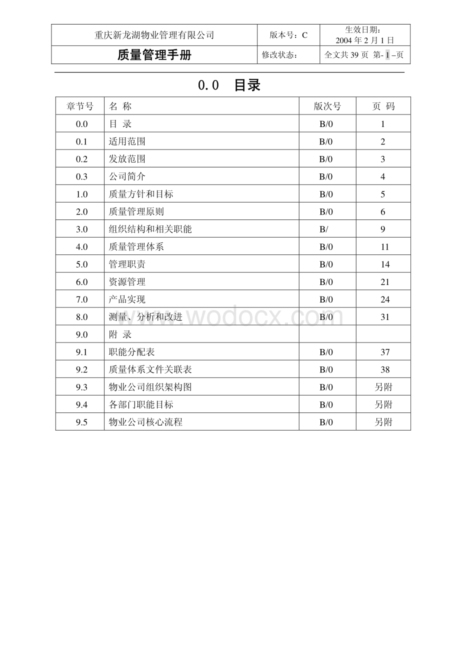 知名地产公司质量管理手册.pdf_第2页