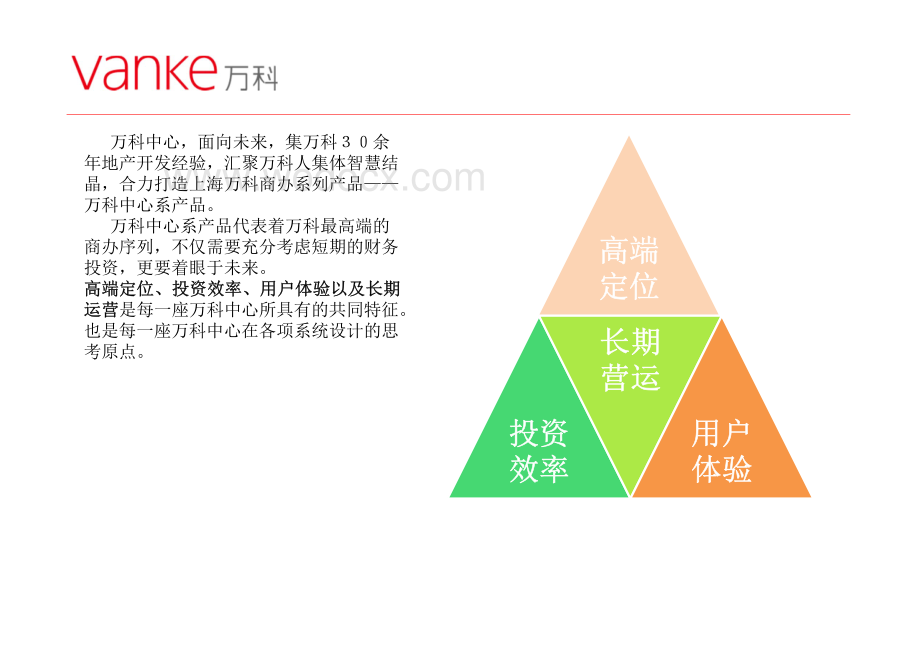 商业地产投资建设.pdf_第2页