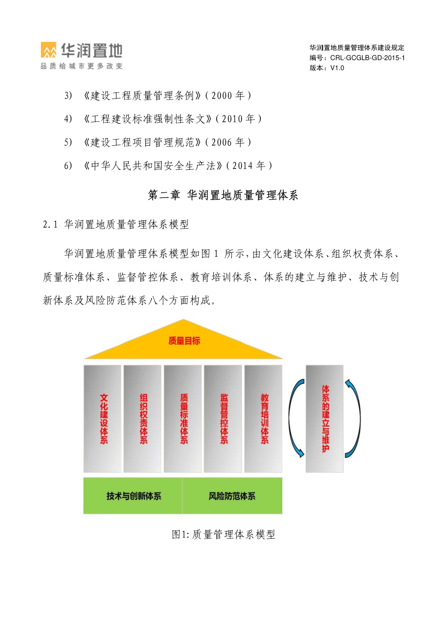 知名企业质量管理体系建设规定.pdf_第3页