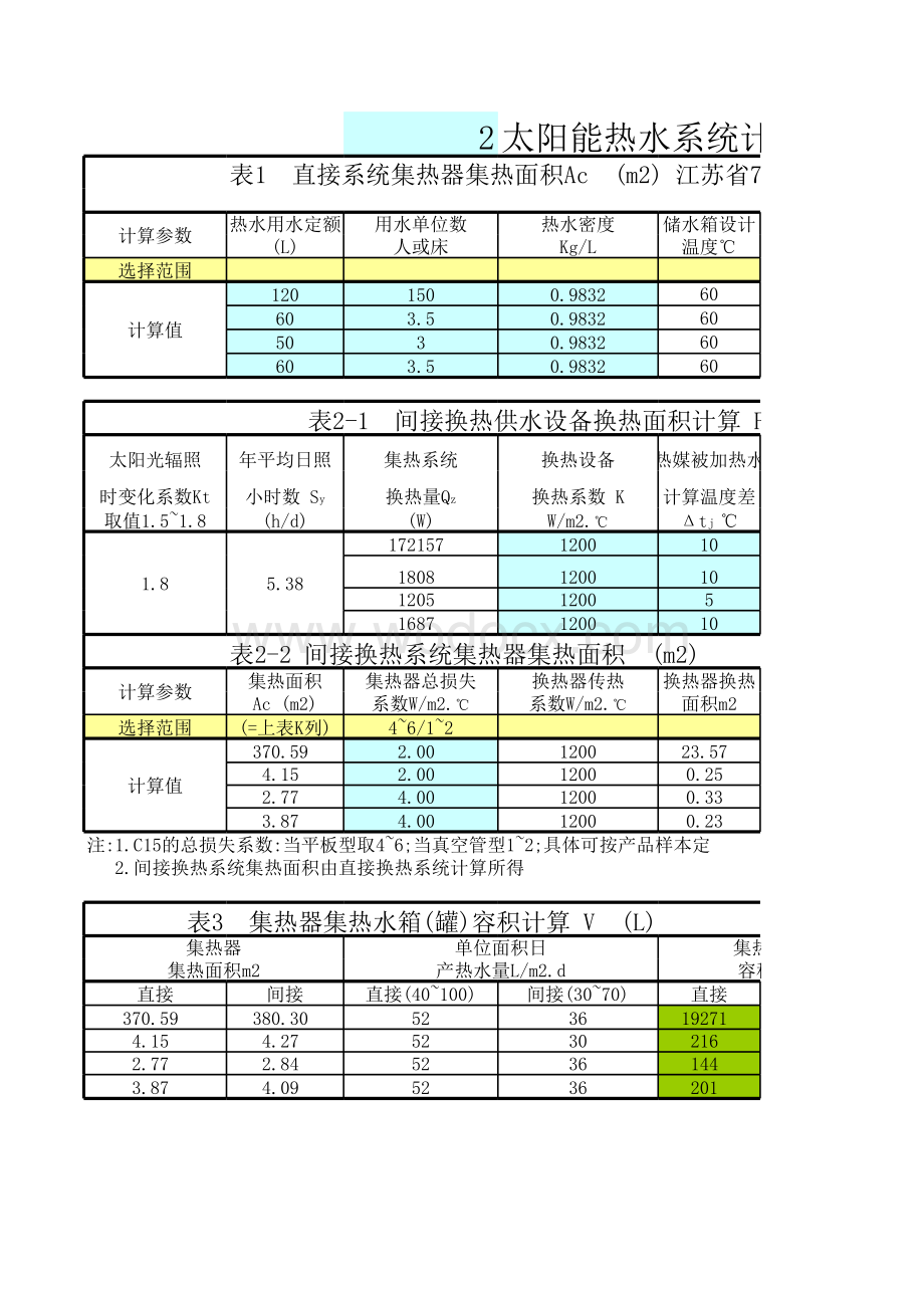 给排水系统各类计算表.xls_第1页