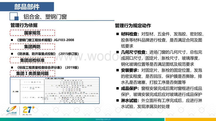 部品部件关键质量技术指引.pdf_第3页