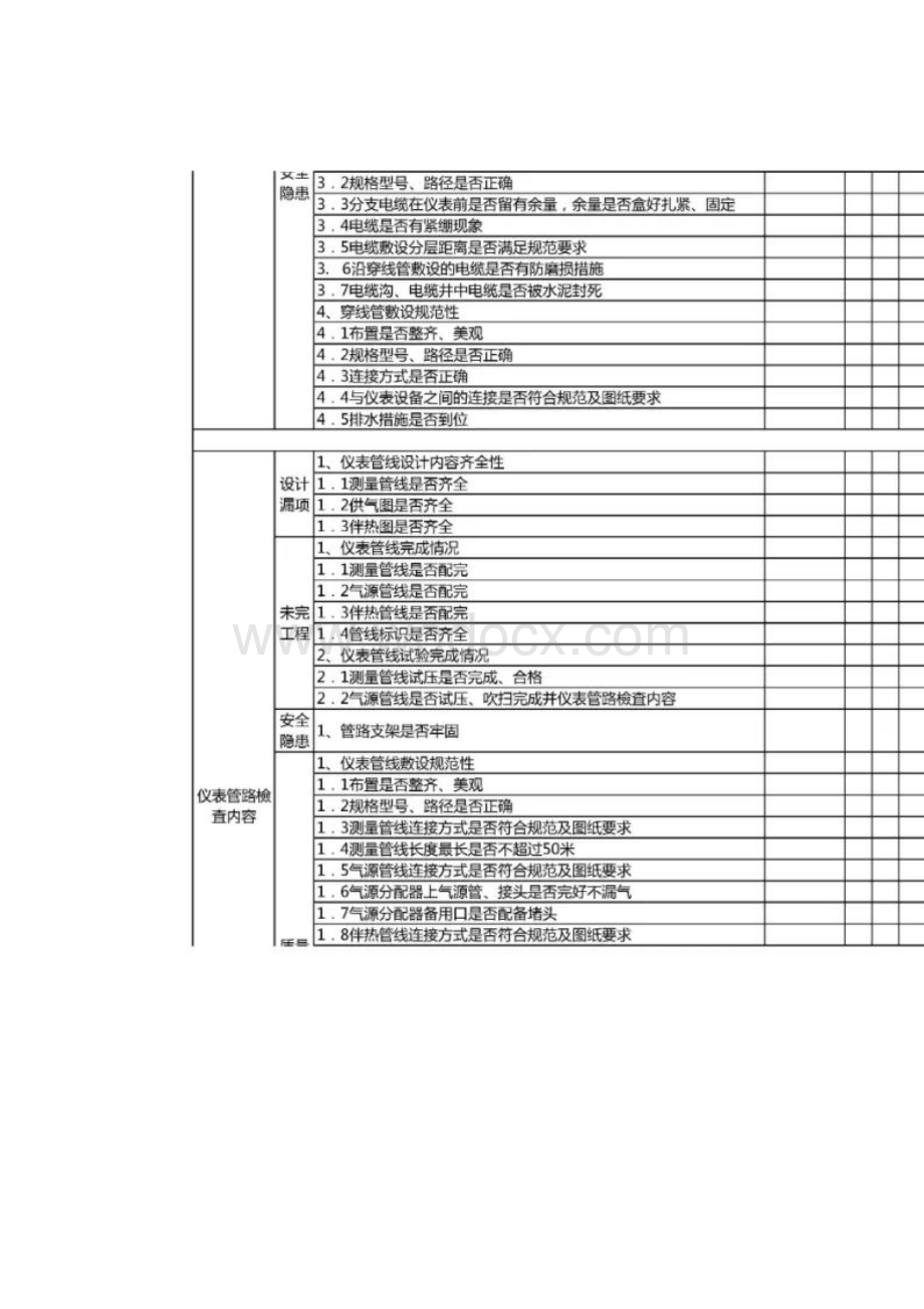 仪表专业”三查四定”检查清单.docx_第3页