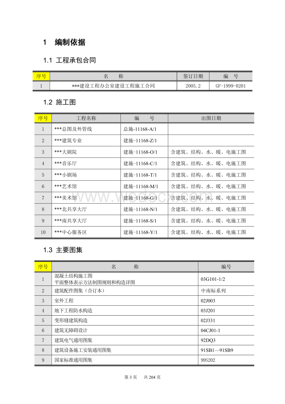 河南某艺术中心施工组织设计（中州杯鲁班奖）.doc_第3页