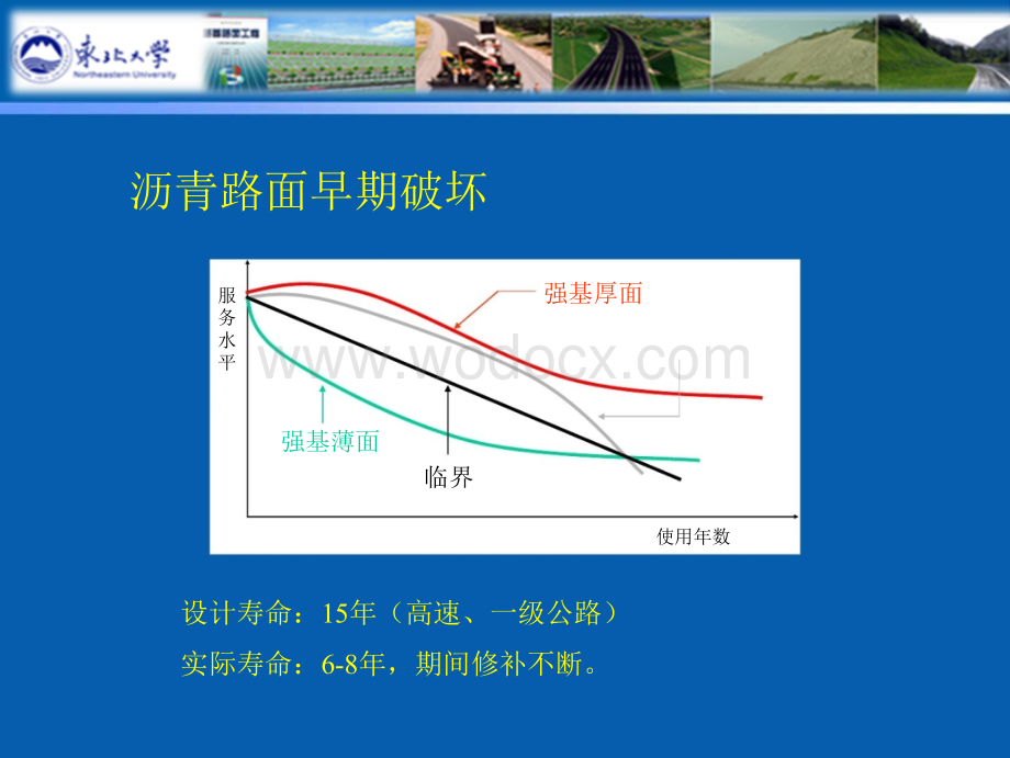 我国公路交通中沥青路面早期破坏的思考.ppt_第3页