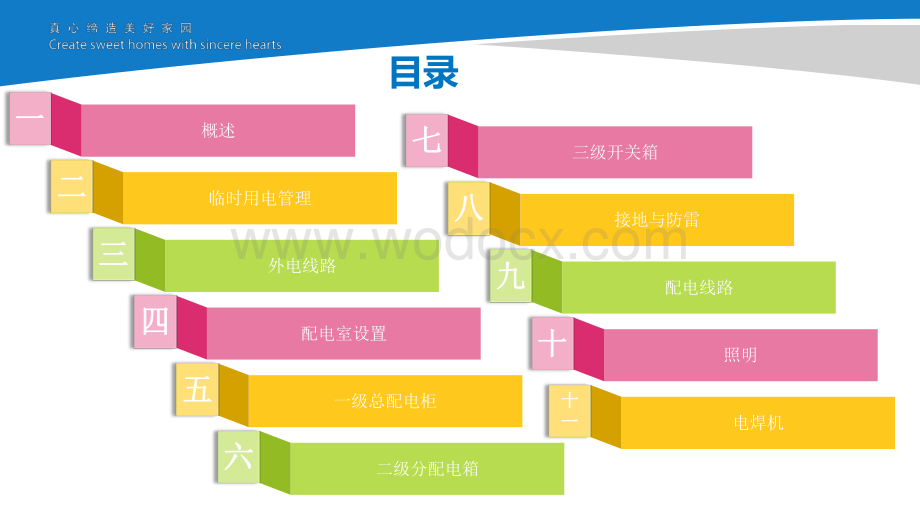 临时用电安全管理与技术.pdf_第2页