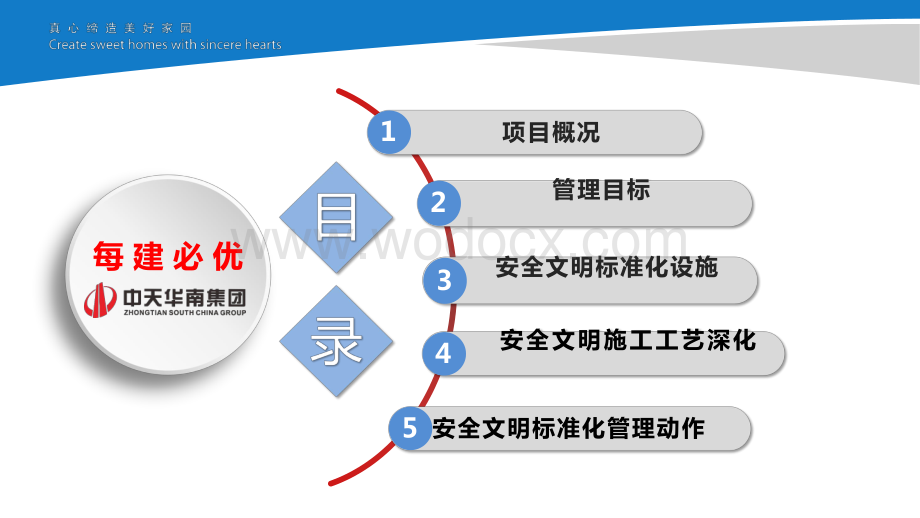 龙湖江与宸项目安全管理策划.pdf_第2页