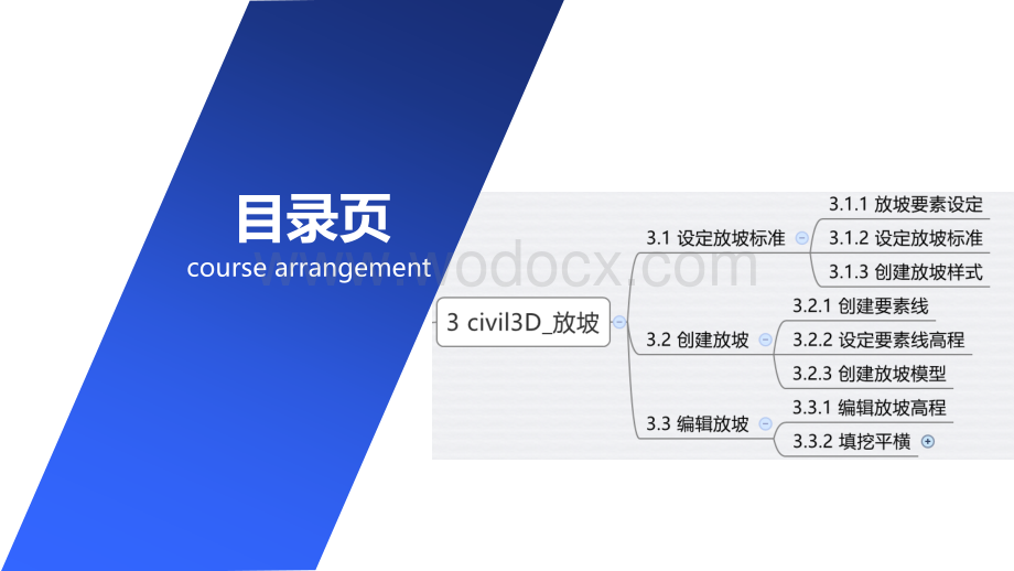 Civil3D在土方工程应用1.ppt_第2页