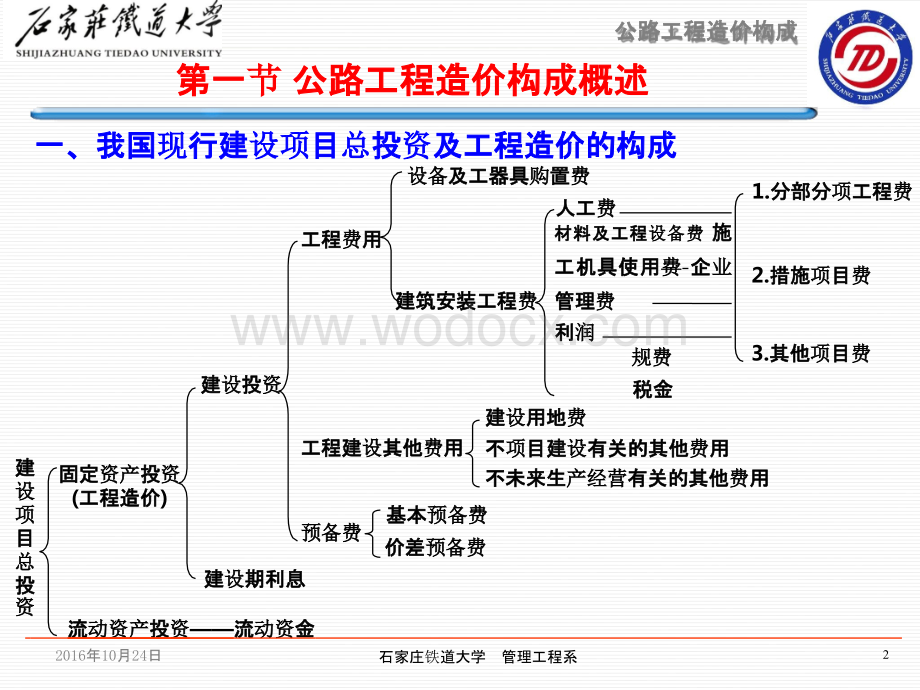 公路工程概预算编制办法的应用.pptx_第2页