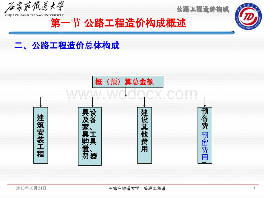 公路工程概预算编制办法的应用.pptx_第3页