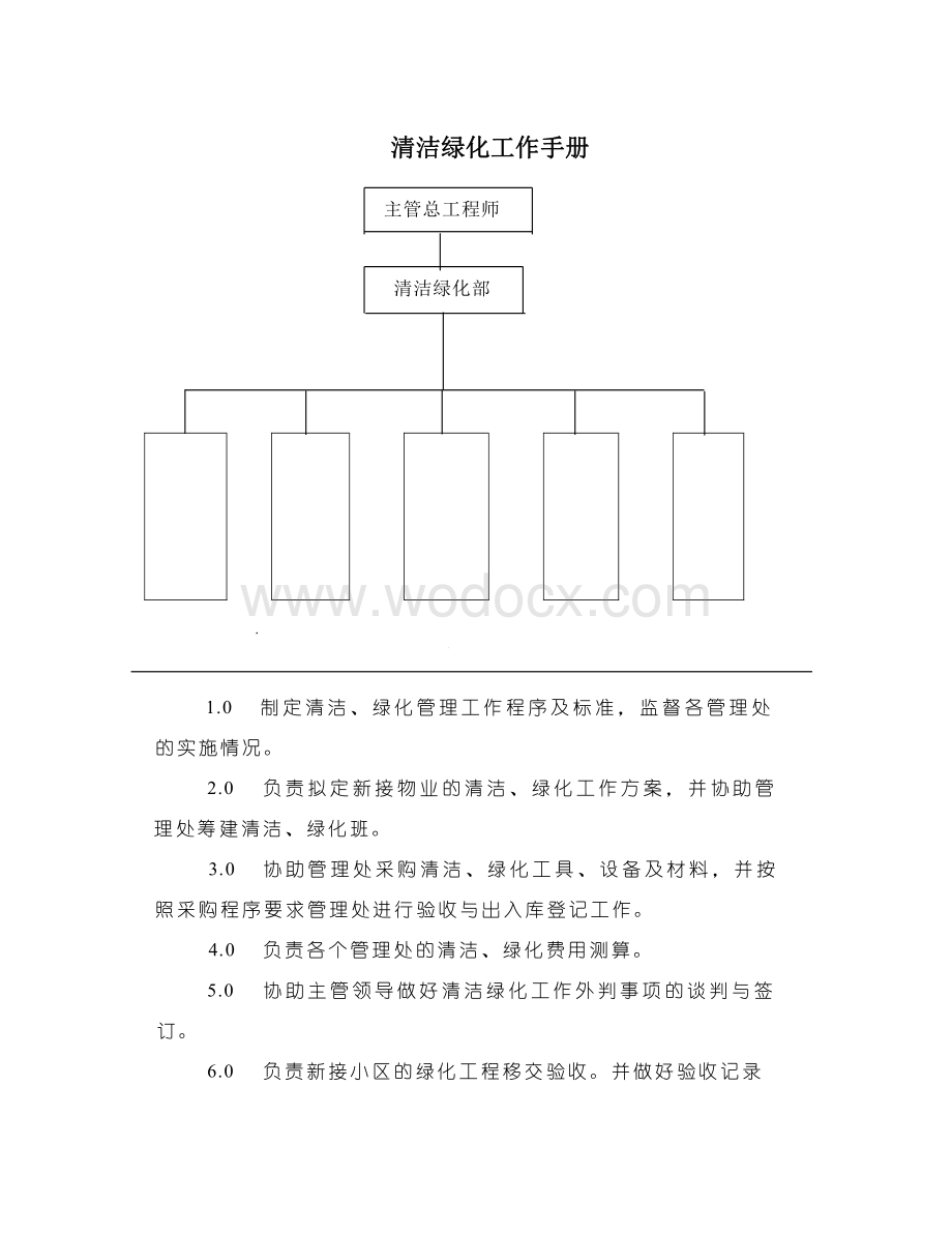 工程项目清洁绿化工作手册.pdf_第1页