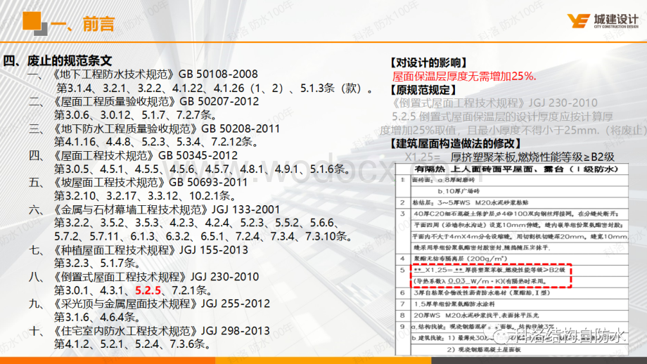 建筑与市政工程防水通用规范解读.pptx_第3页