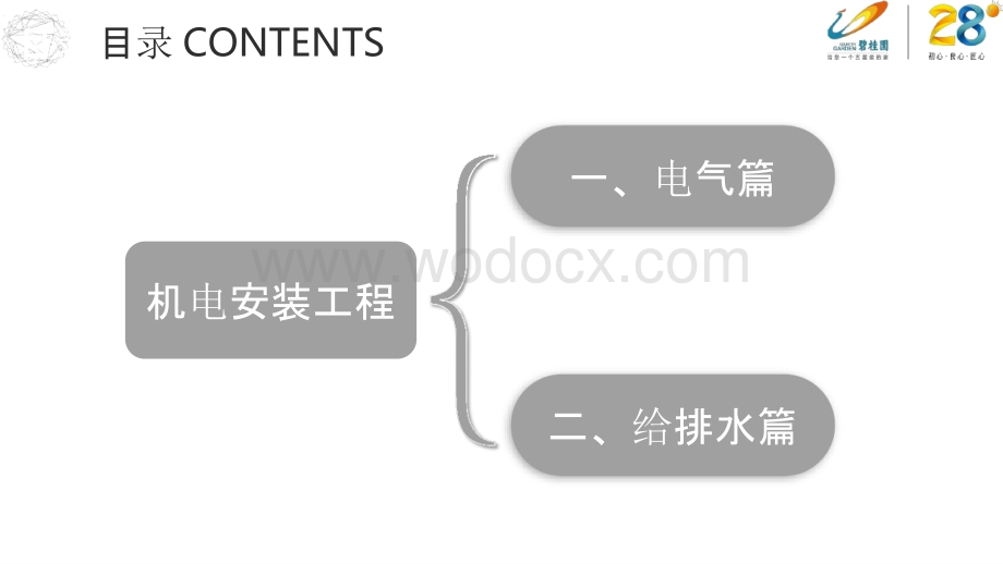 机电工程安装工程工艺指引（图文并茂）.pptx_第2页