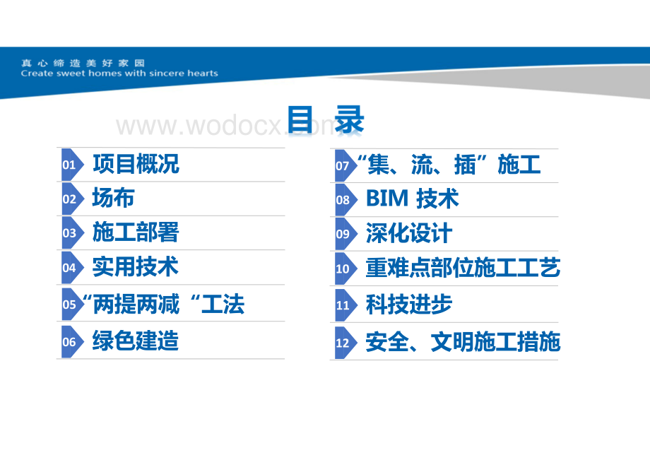 高层剪力墙住宅楼项目技术策划（图文并茂）.pdf_第2页