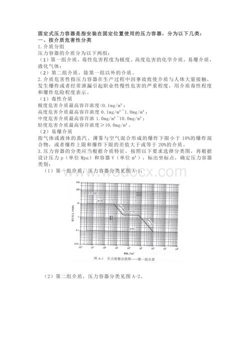 固定式压力容器分类及安全附件简介.docx