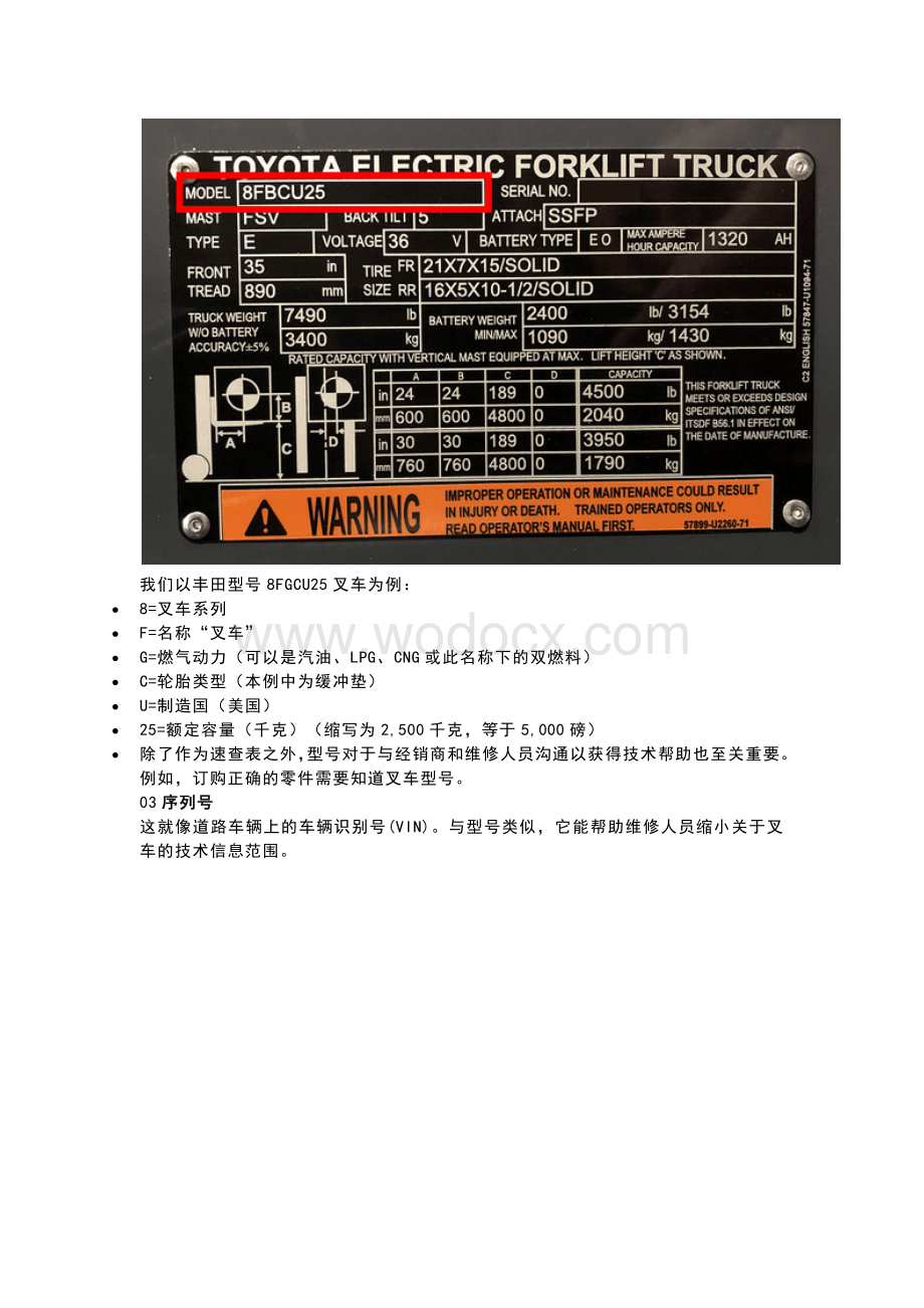 阅读叉车铭牌的实用技巧.docx_第2页