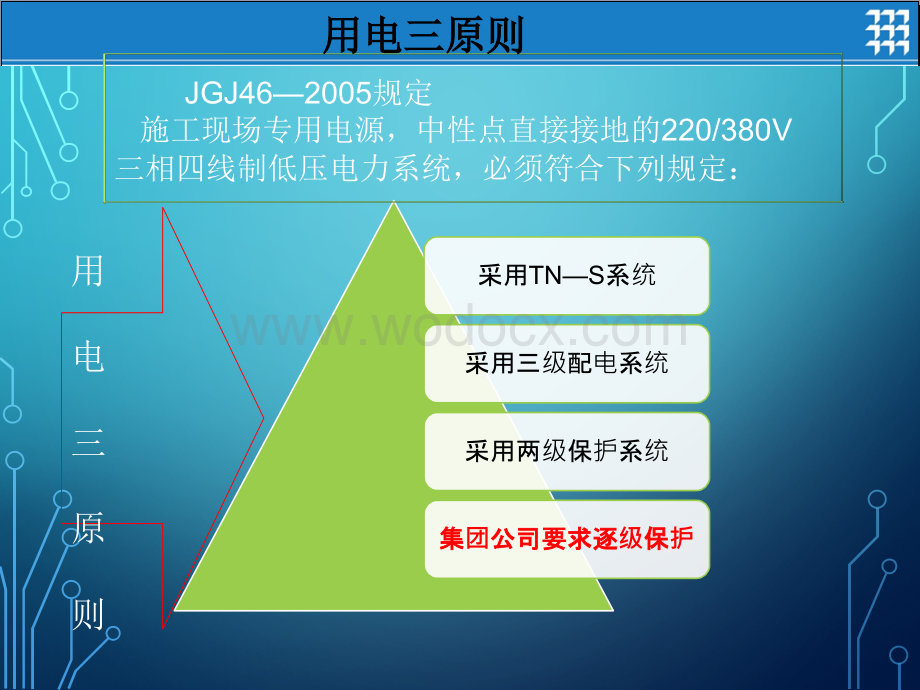 施工现场临时用电安全检查要点.pptx_第3页