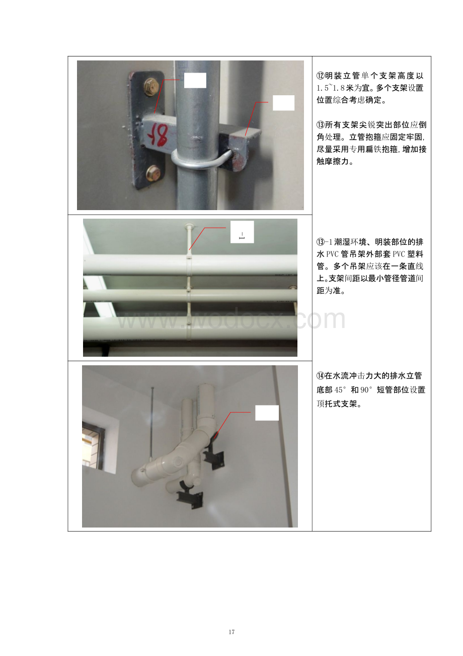 机电安装施工工艺标准.pptx_第3页